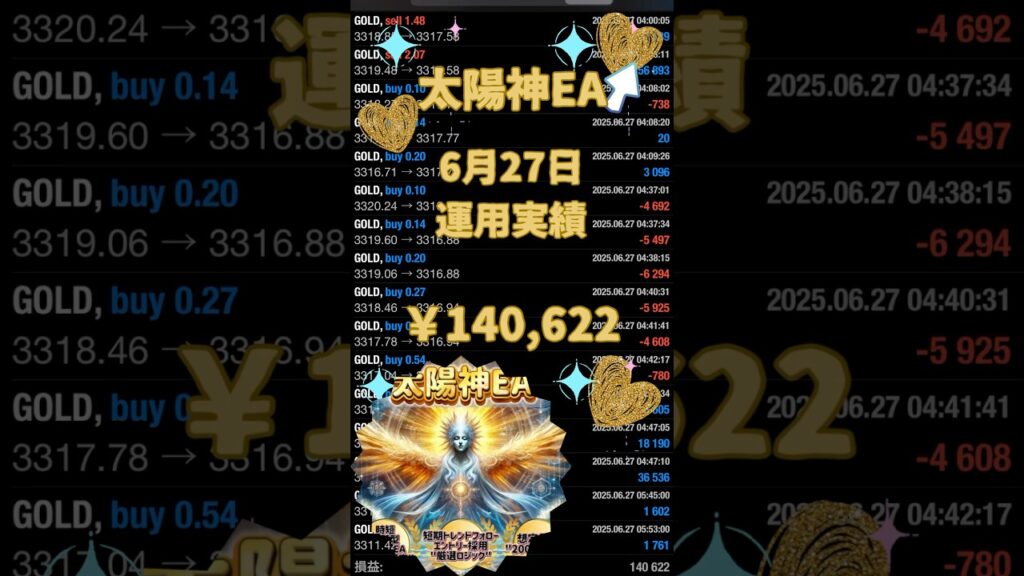【FX自動売買検証】🌞太陽神EA🌞　2025/6/27運用実績！太陽神EA 天龍EA  金虎EA ミリオンシップEA  神の目EA  投資　不労所得    仮想通貨  BTC WOLF 神撃EA